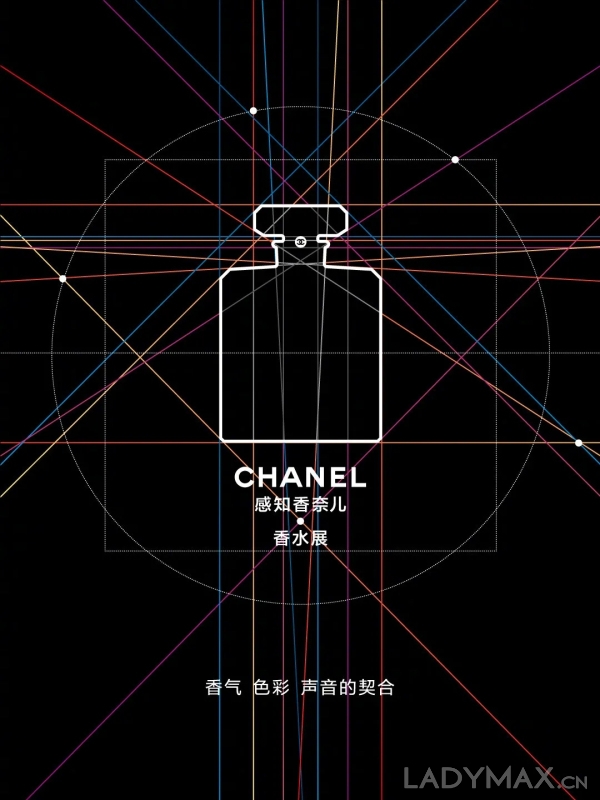 深度 | 为何Chanel要为N°5香水买地？